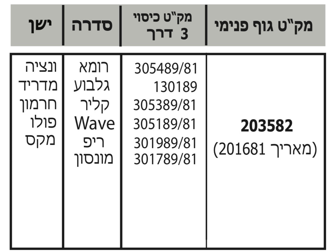 גוף פנימי אוניברסלי אינטרפוץ 3 דרך חמת HAMAT 203582 35 מ״מ