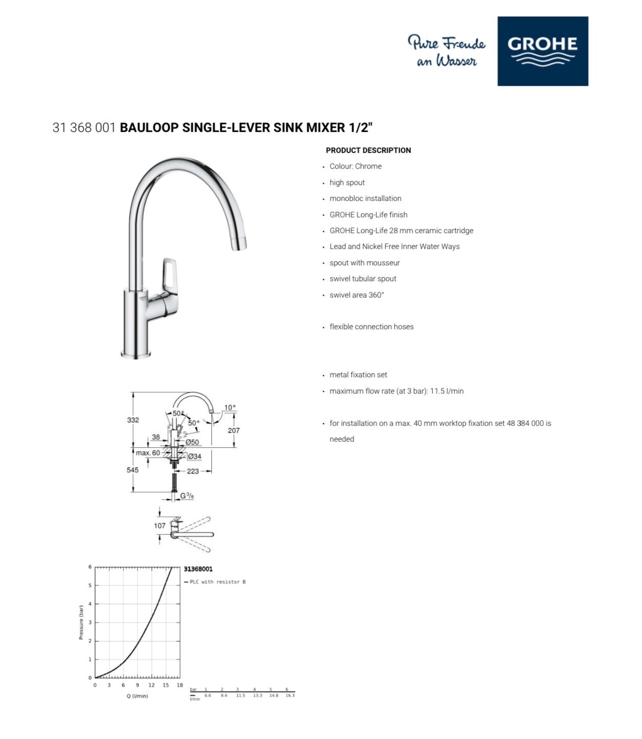 ברז מטבח פרח 31368001 BAULOOP ניקל גרואה GROHE