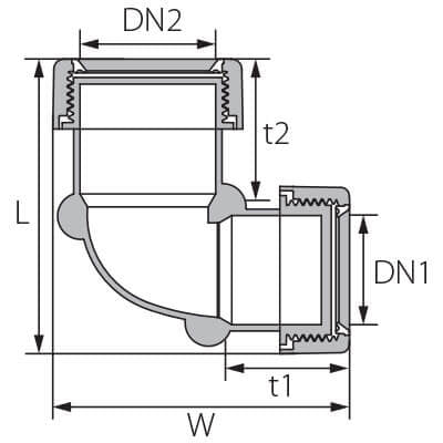 ברך מצרה (מעבר) 90°