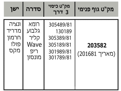 גוף פנימי אוניברסלי אינטרפוץ 3 דרך חמת HAMAT 203582 35 מ״מ