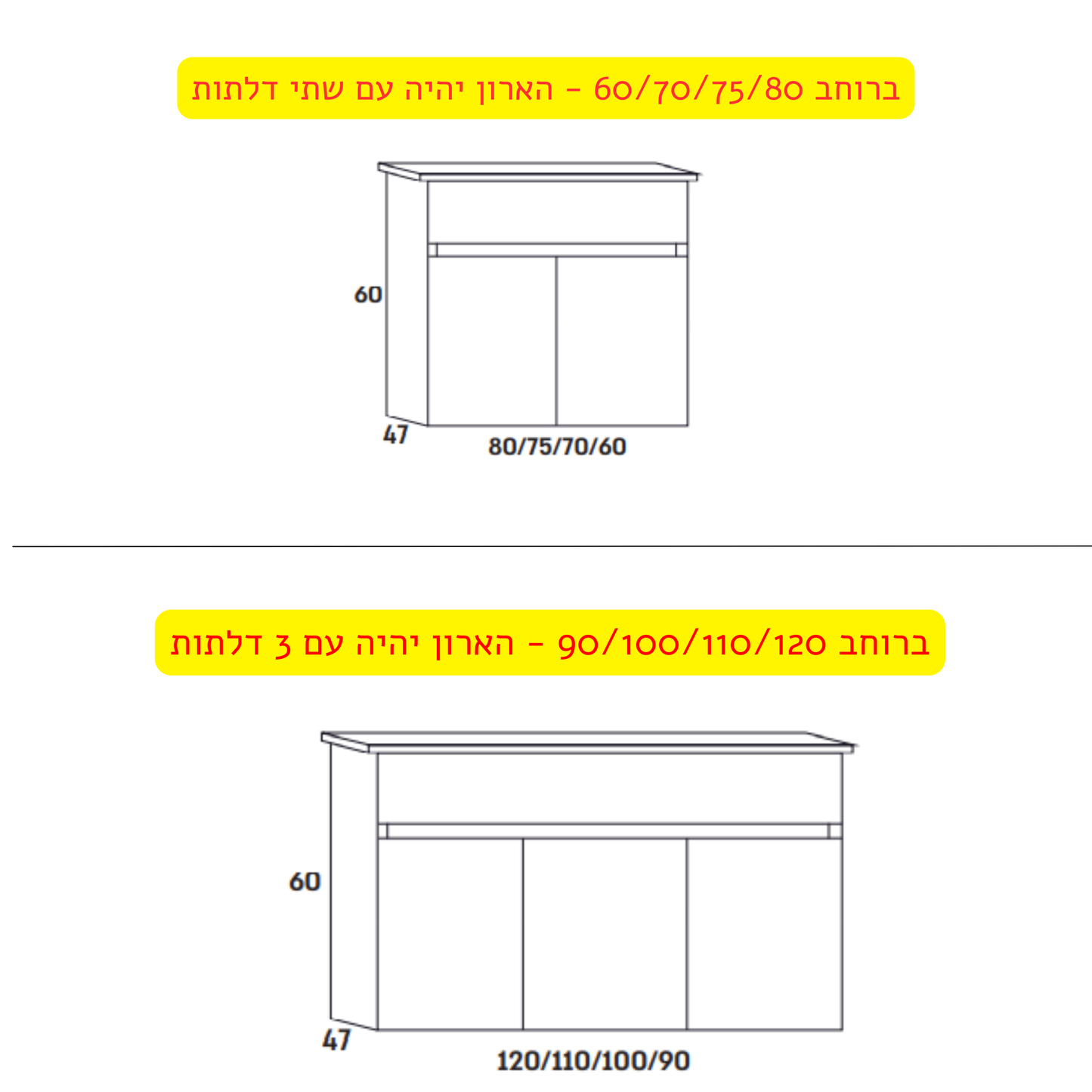 ארון אמבטיה פורמייקה תלוי דגם תמר TAMAR