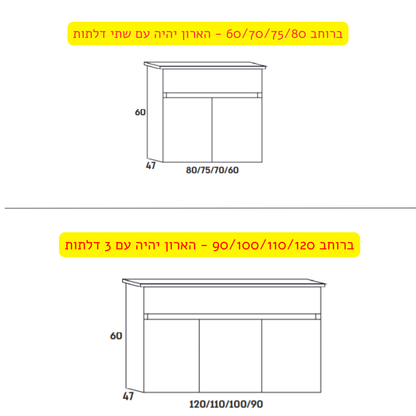 ארון אמבטיה פורמייקה תלוי דגם תמר TAMAR